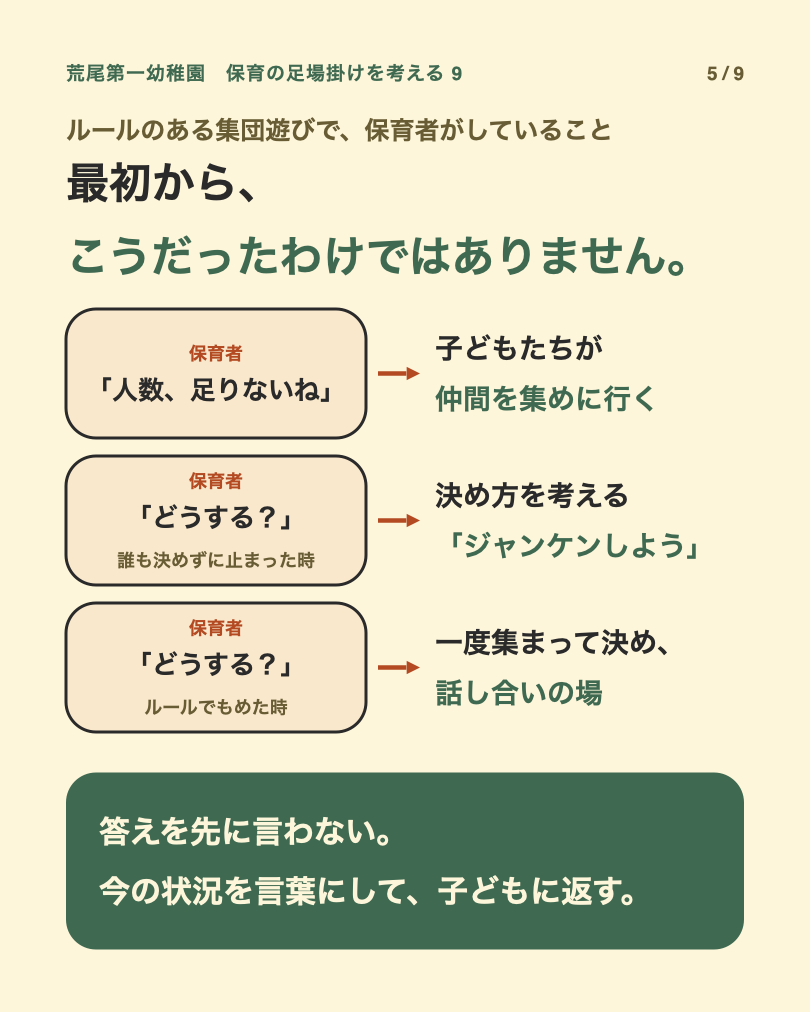 足場かけを考える9:5枚目