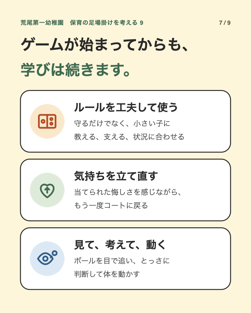 足場かけを考える9:7枚目