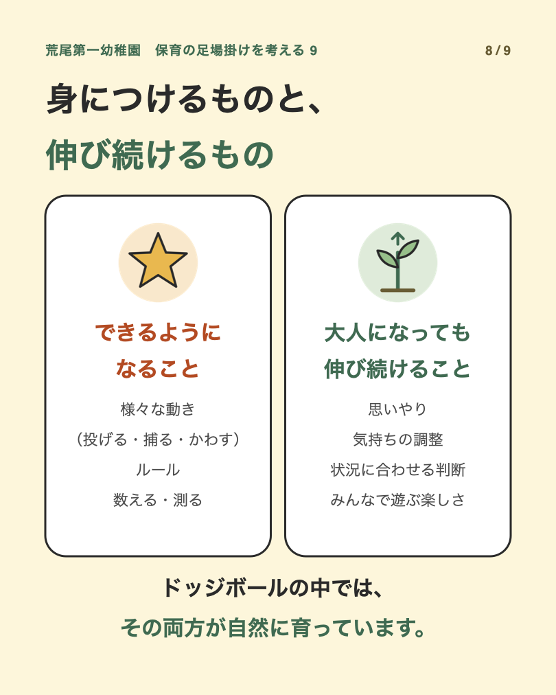 足場かけを考える9:8枚目